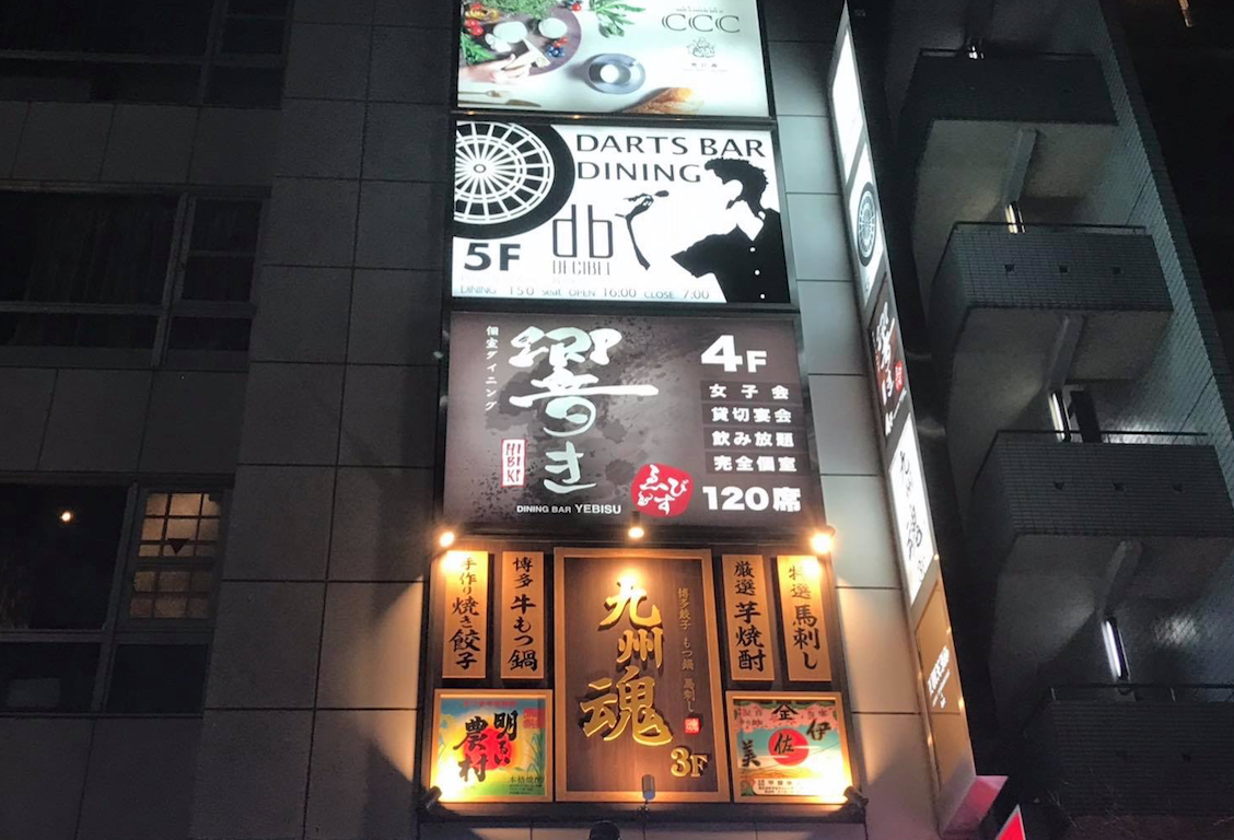 看板